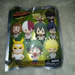 Anime Keychain